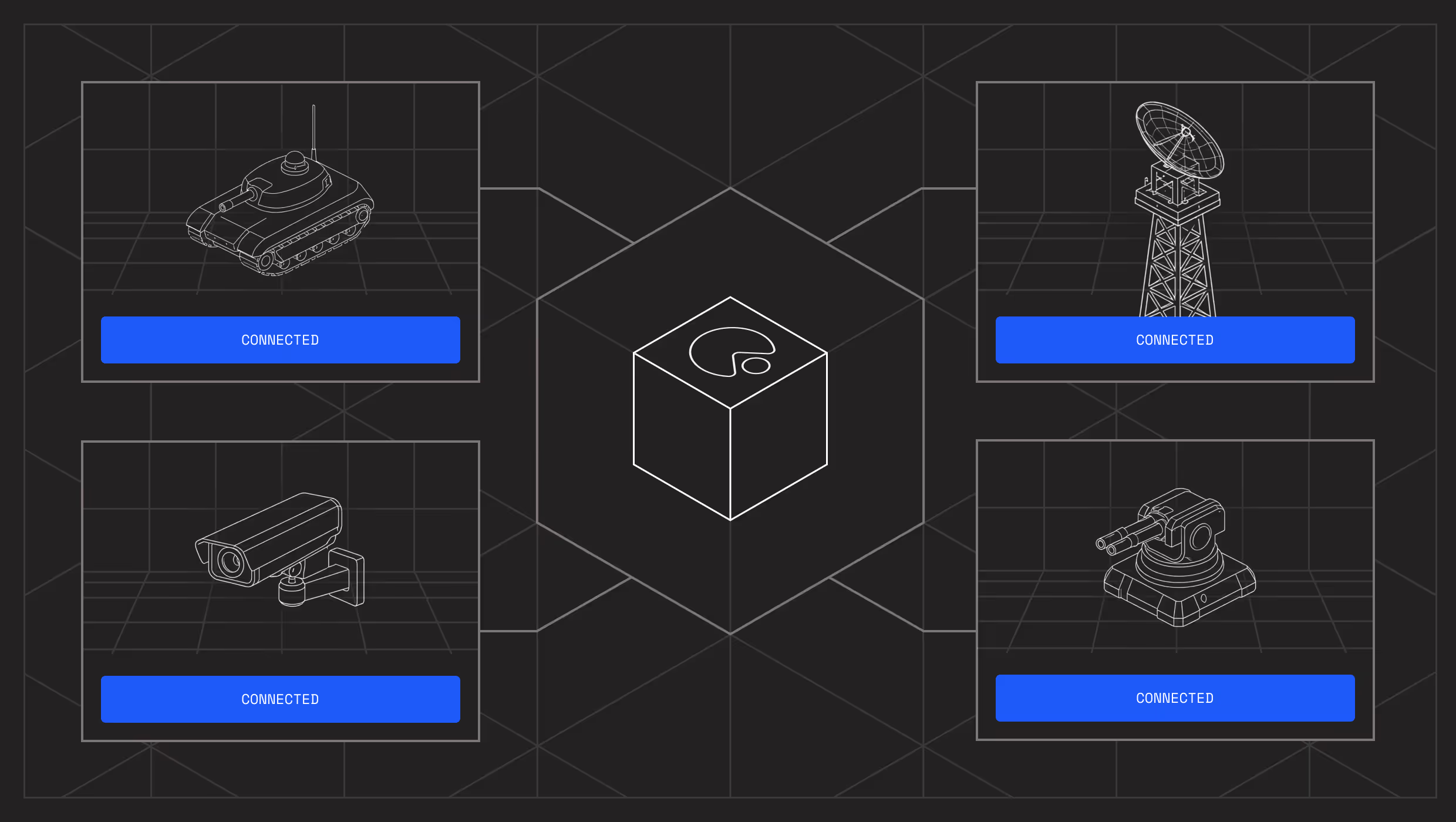 Technical connectivity overview